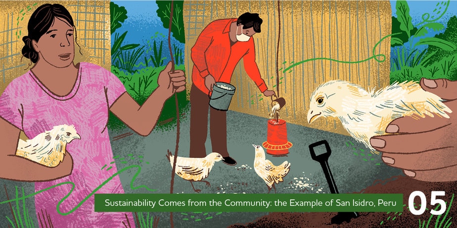A woman holds a chicken while a man behind her feeds some chicks and at the right two hands are shown in closeup holding a chick. The text reads "Sustainability Comes from the Community: the Example of San Isidro, Peru" 05